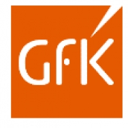 GfK